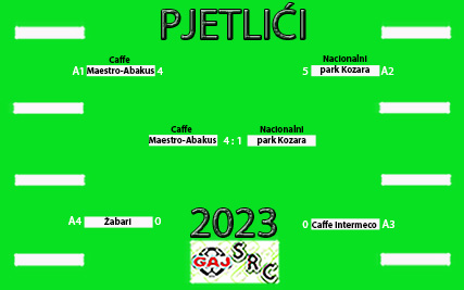 SRC Gaj pjetlici 2023